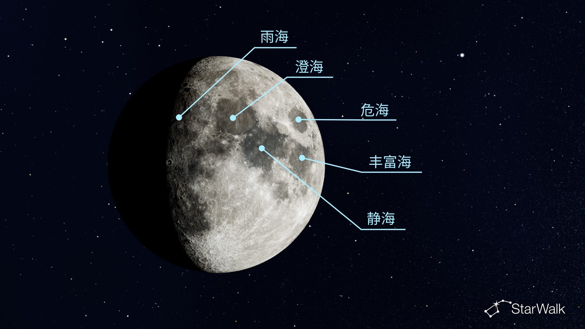 2026年9月19日肉眼看到的月亮