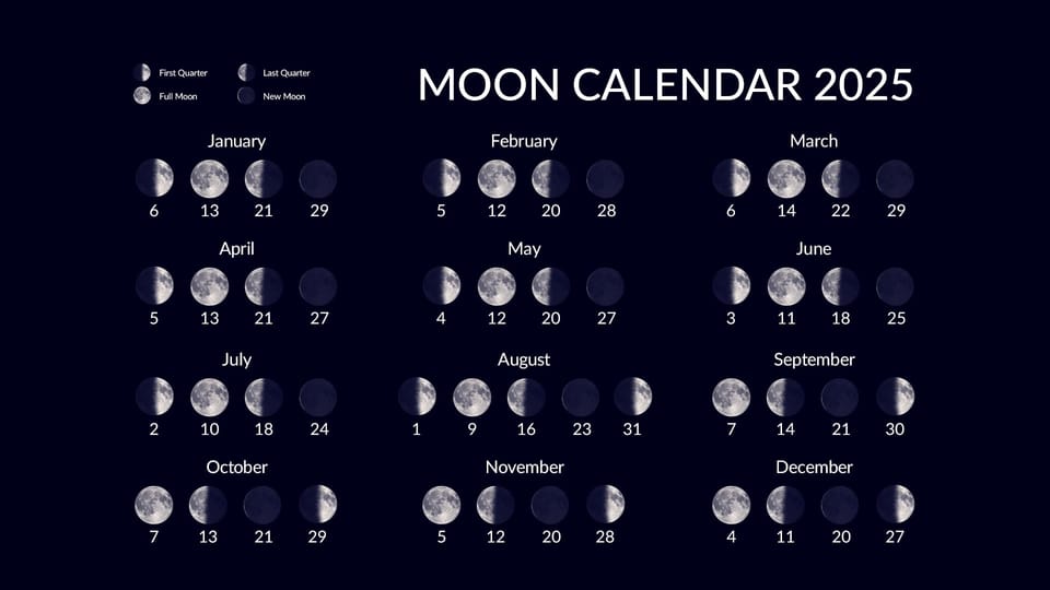 Moon Phase Calculator Moon Today Moon Tonight Moon Age Moon moon-phase-calculator-moon-today-moon-tonight-moon-age-moon