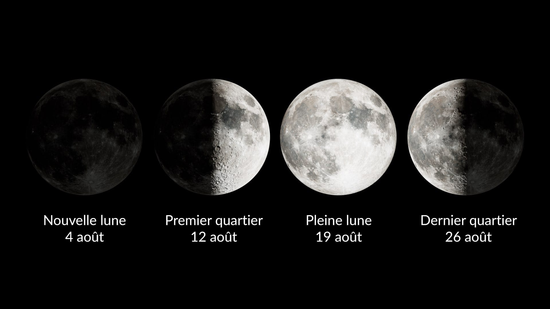 Moon phases August 2024