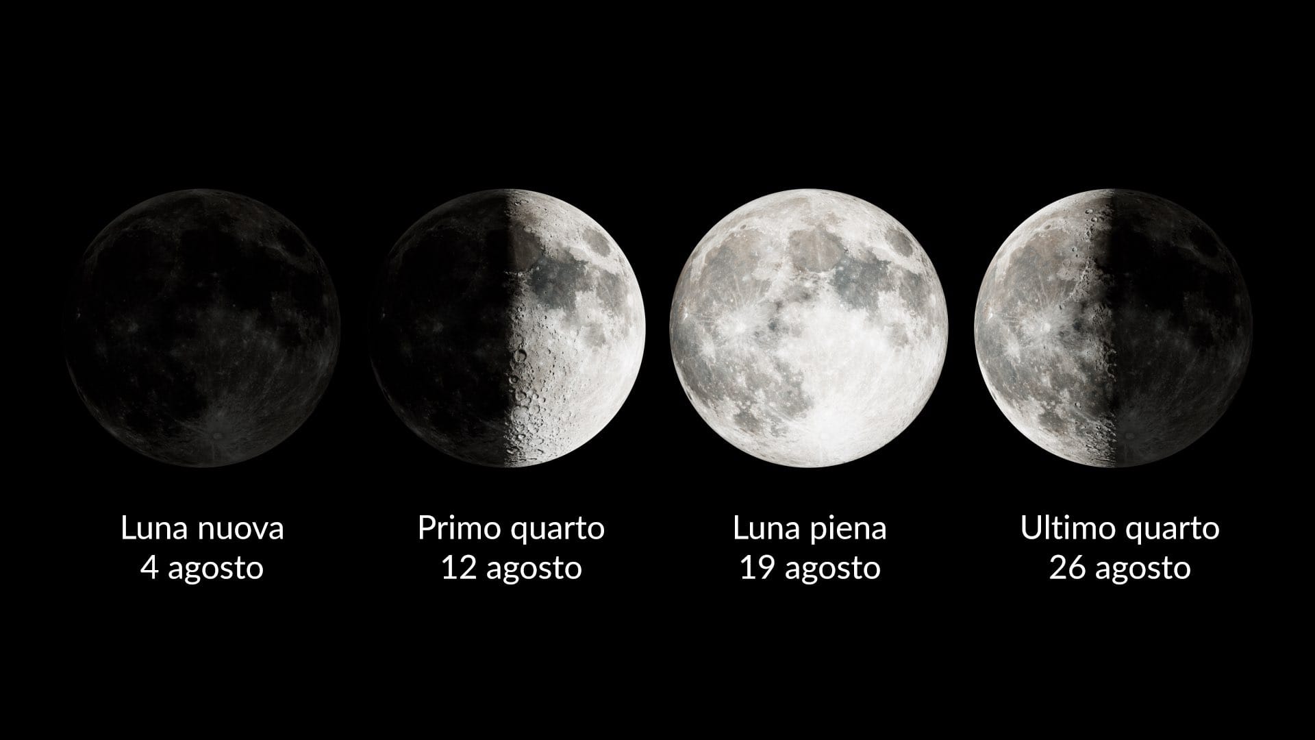 Moon phases August 2024