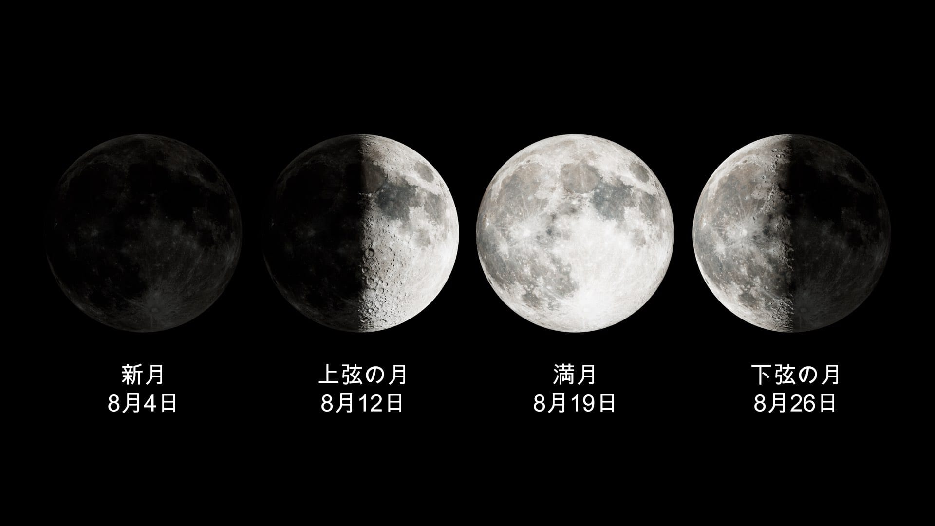 Moon phases August 2024