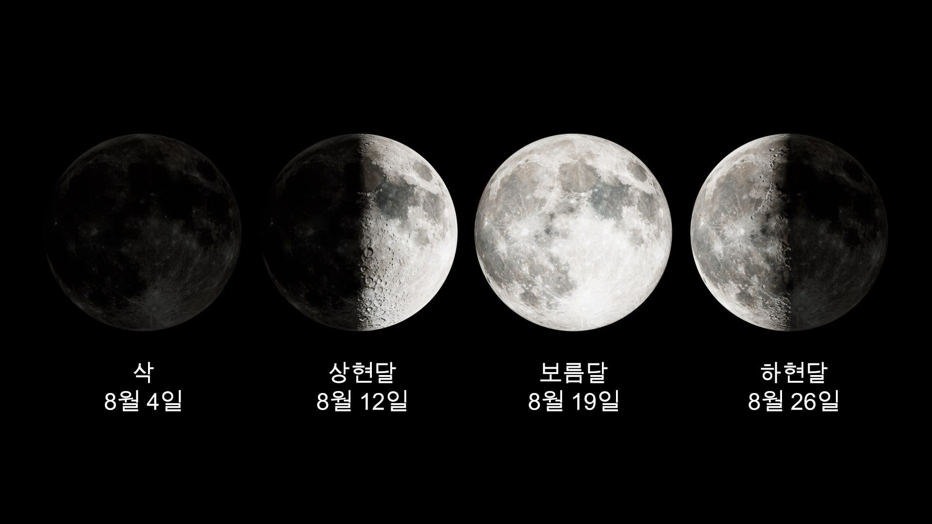 Moon phases August 2024