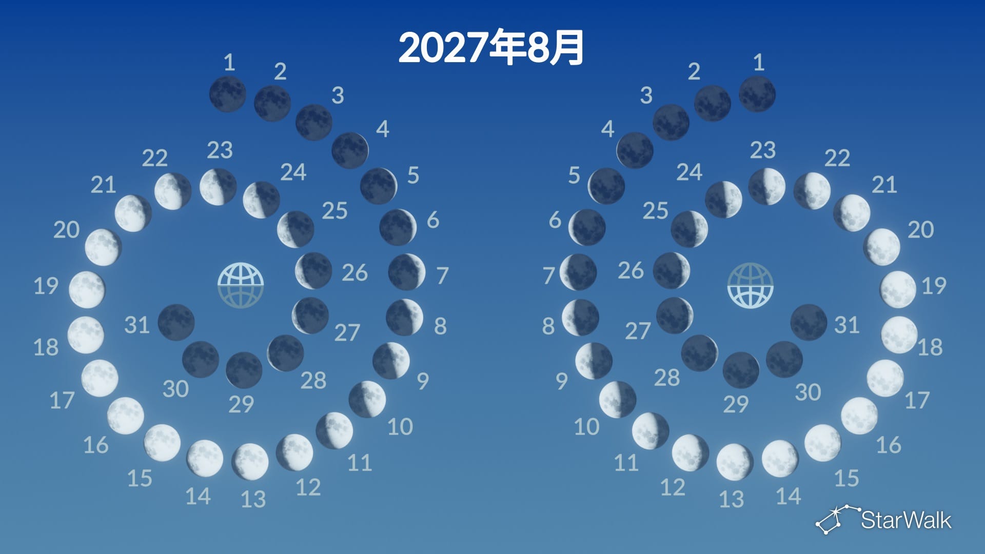 2027年8月の月の満ち欠け
