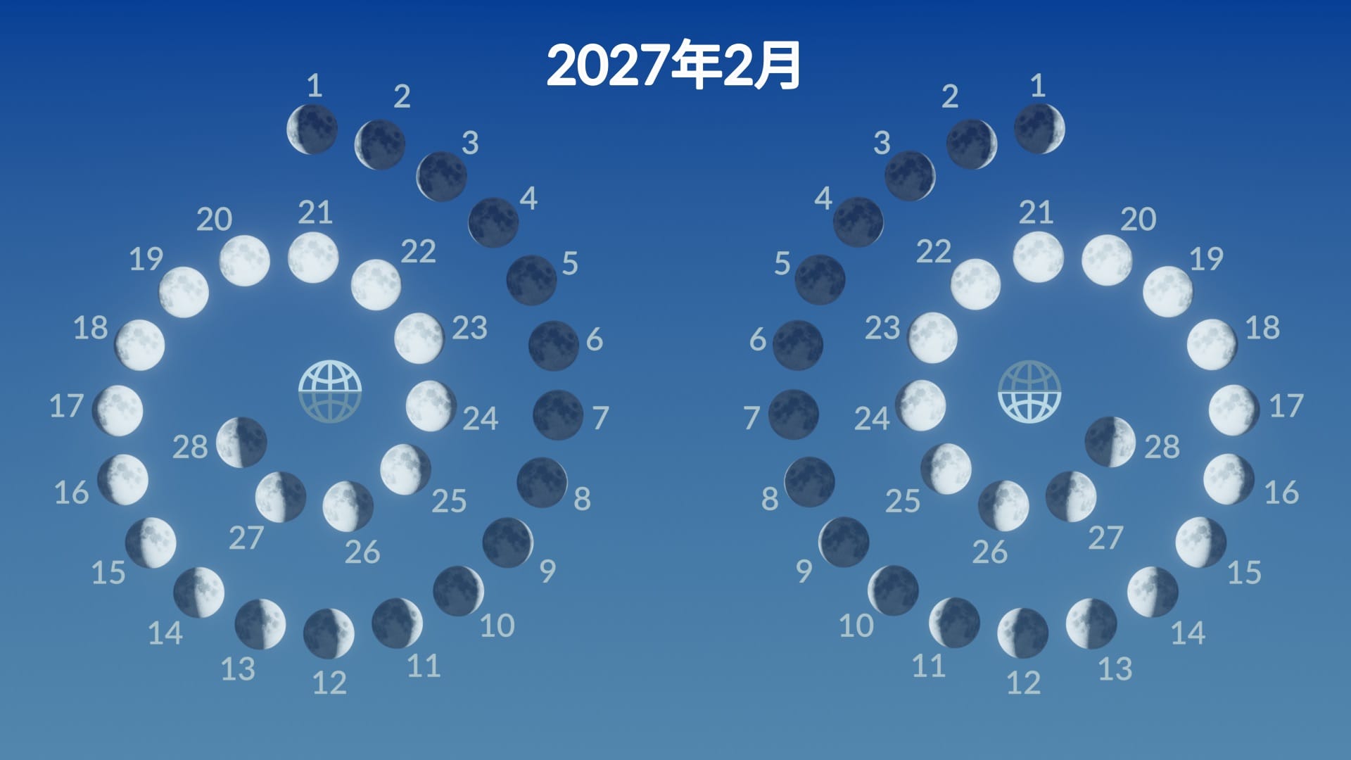 2027年2月の月の位相