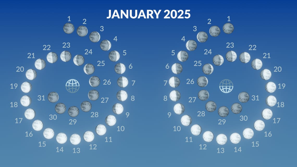 Full Moon January 2025 Wolf Moon 2025 Meaning Full Moon Jan 2025 Star Walk