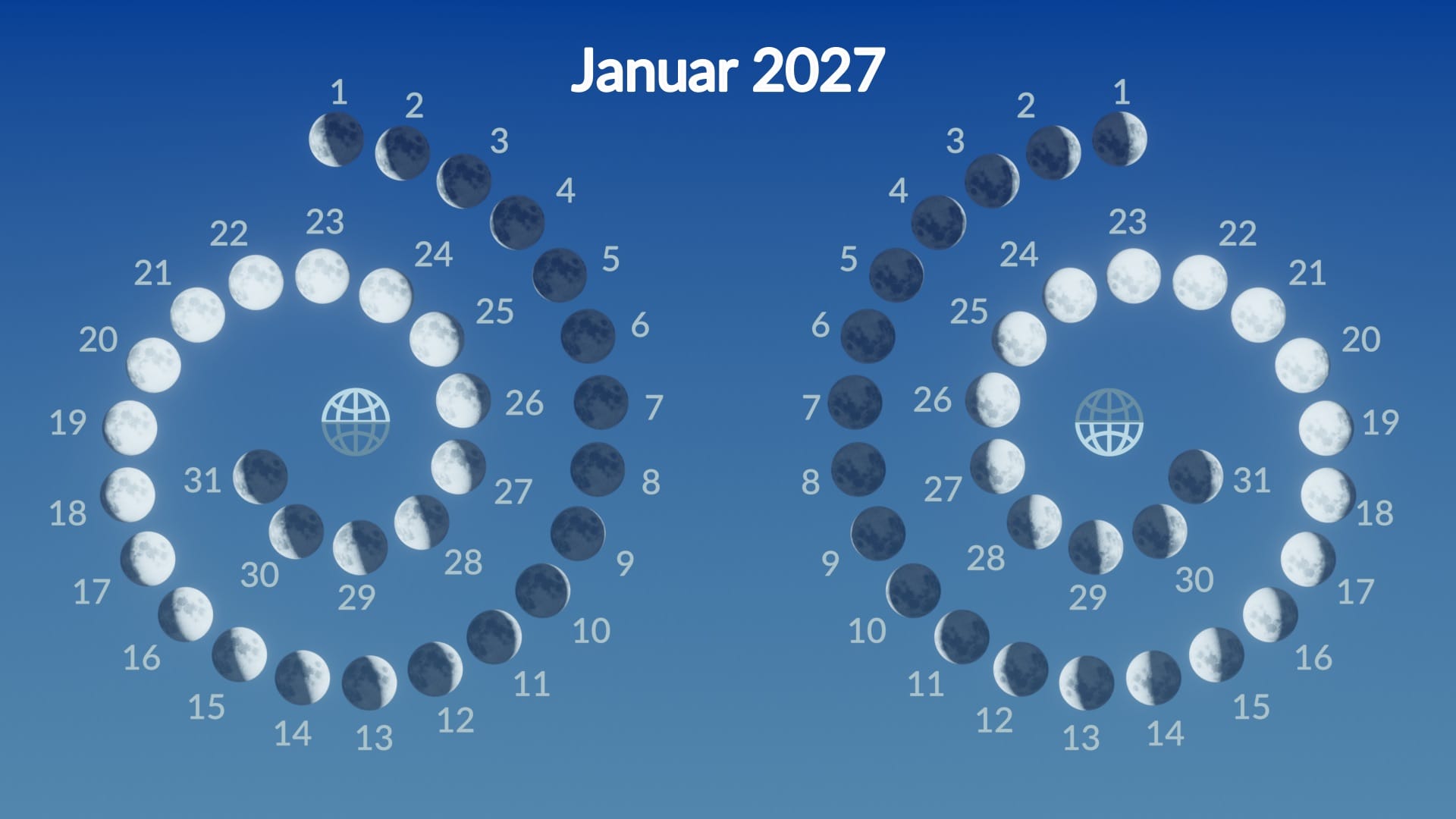 Moon phases in January 2027