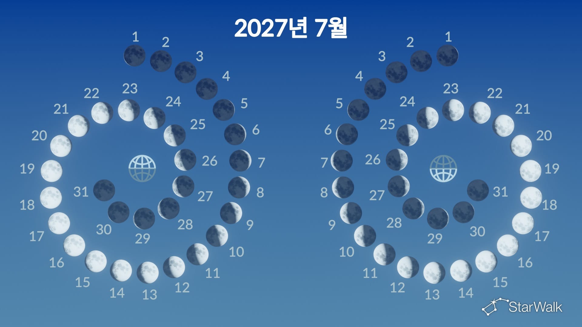2027년 7월 달의 위상