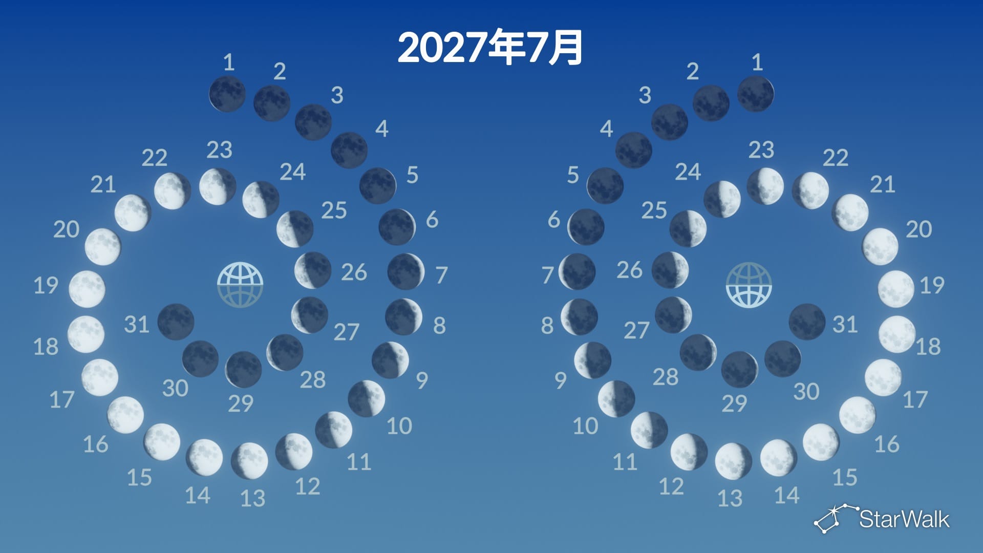 2027年7月月相