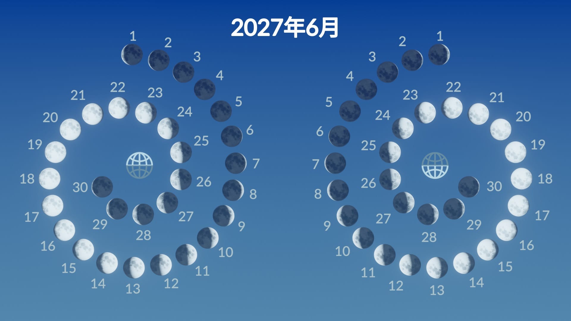 2027年6月月相
