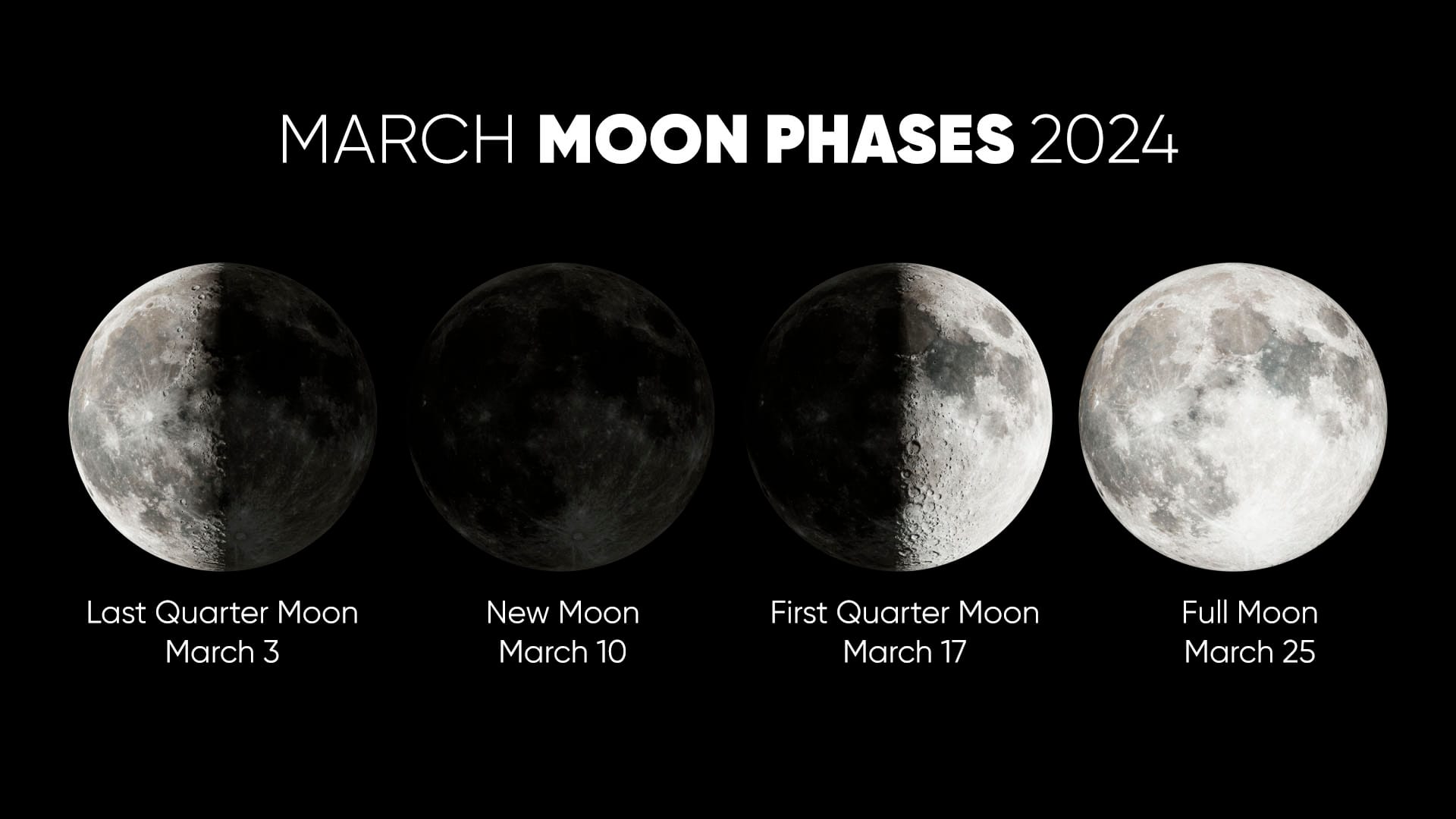 March Moon phases 2024