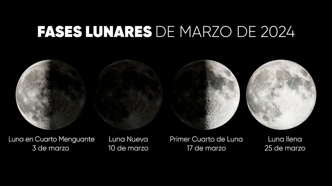 Luna Llena Marzo 2024 Significado de la Luna de Gusano Luna Nueva