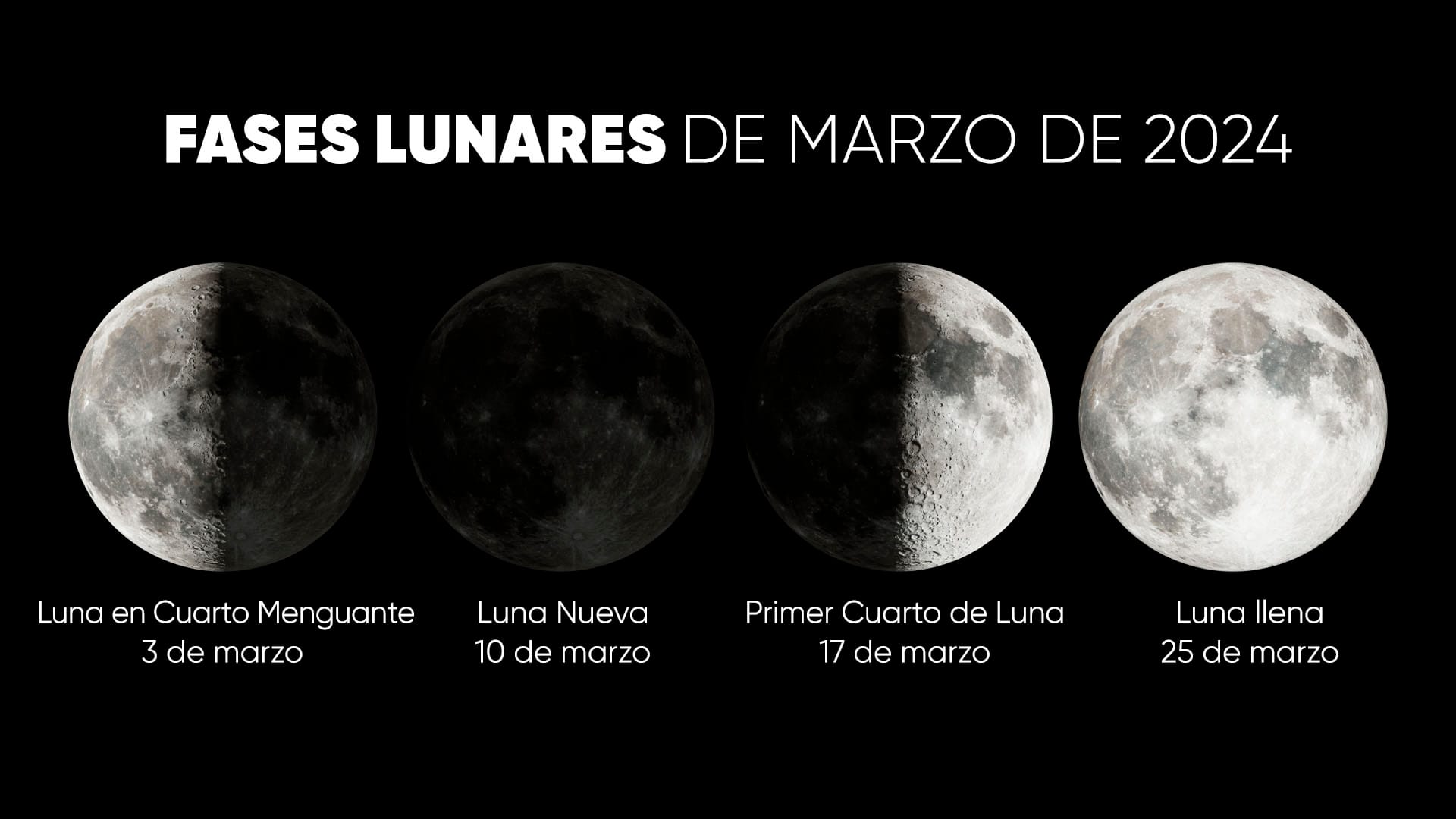 Fases lunares de marzo de 2024
