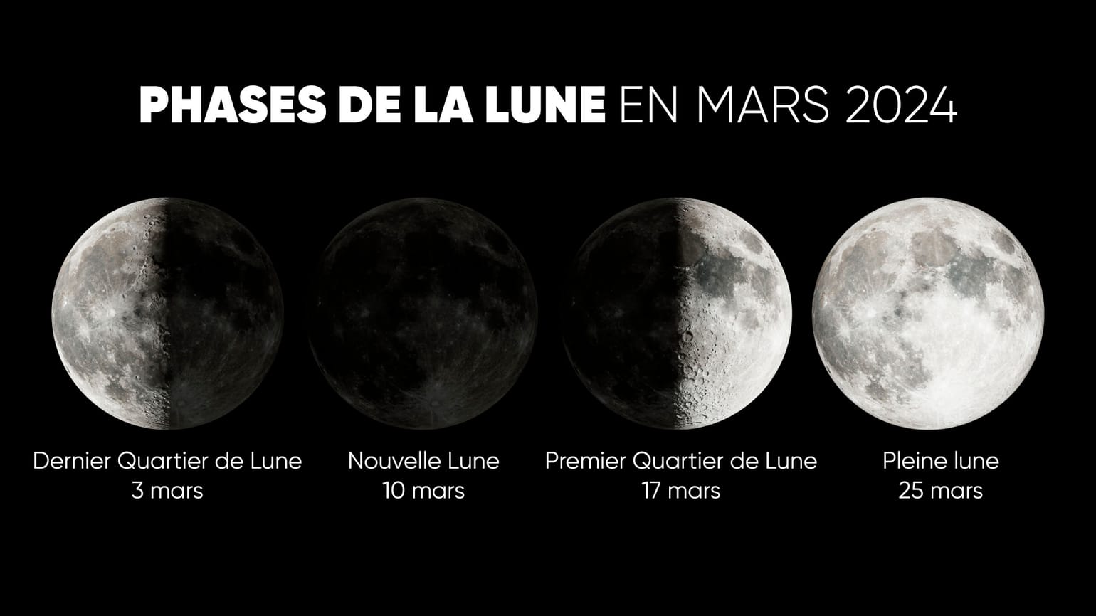 Pleine Lune Mars 2024 Signification de la Lune du Ver Nouvelle Lune