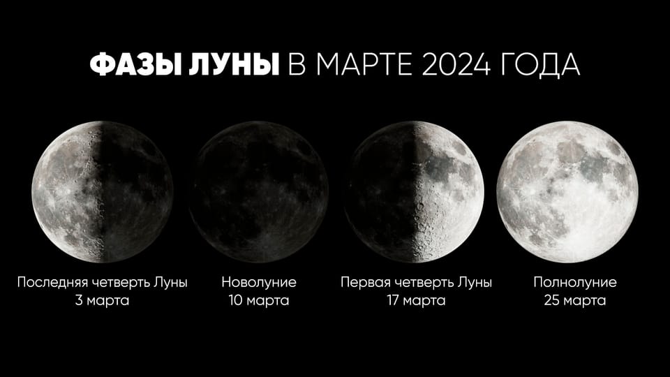 Когда полнолуние в марте 2024 | Луна Червя | Новолуние в марте 2024 ...