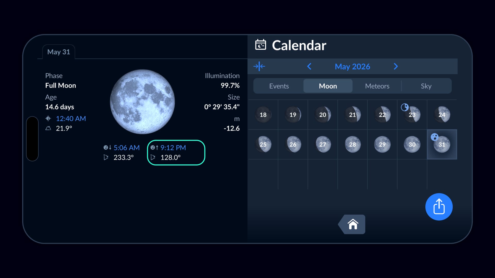 Moon calendar, May 2026