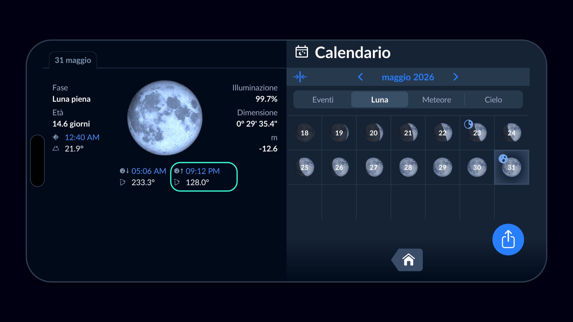Calendario lunare, maggio 2026