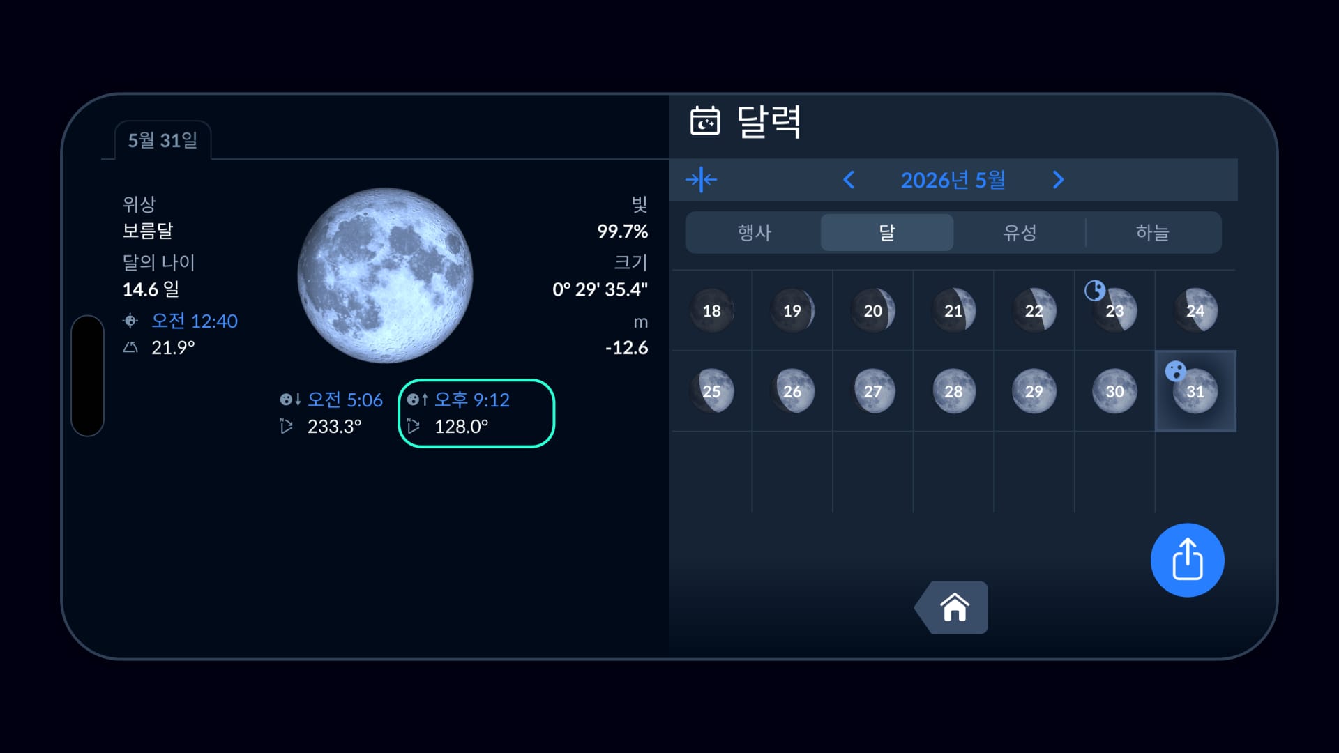 달력, 2026년 5월