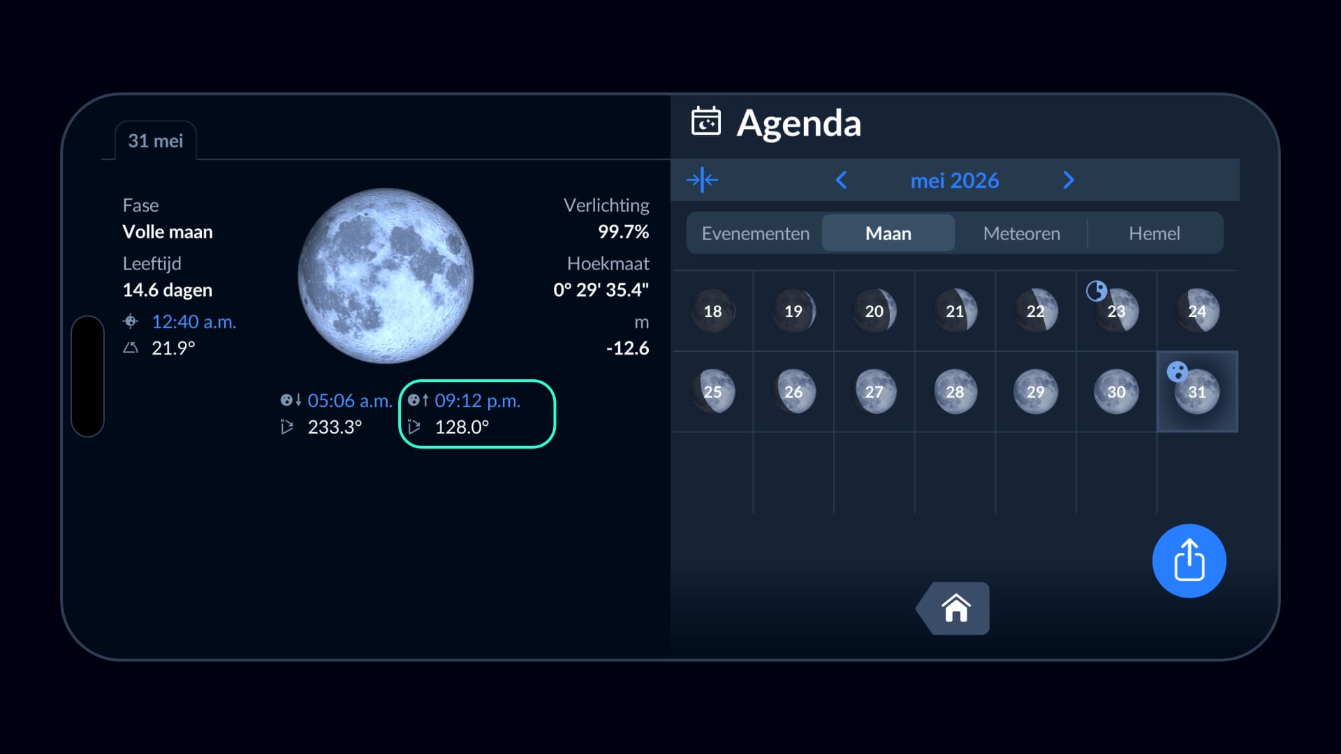 Maankalender, mei 2026