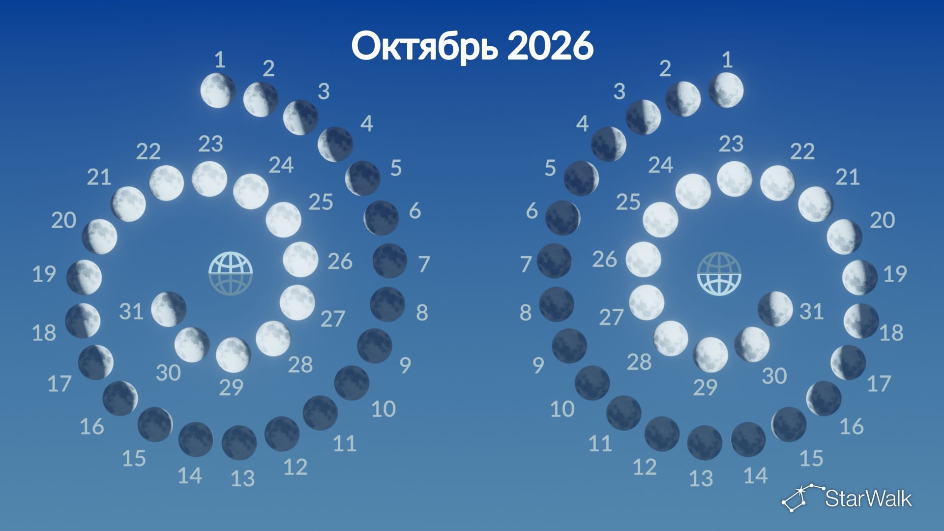 Календарь фаз Луны на октябрь 2026 года