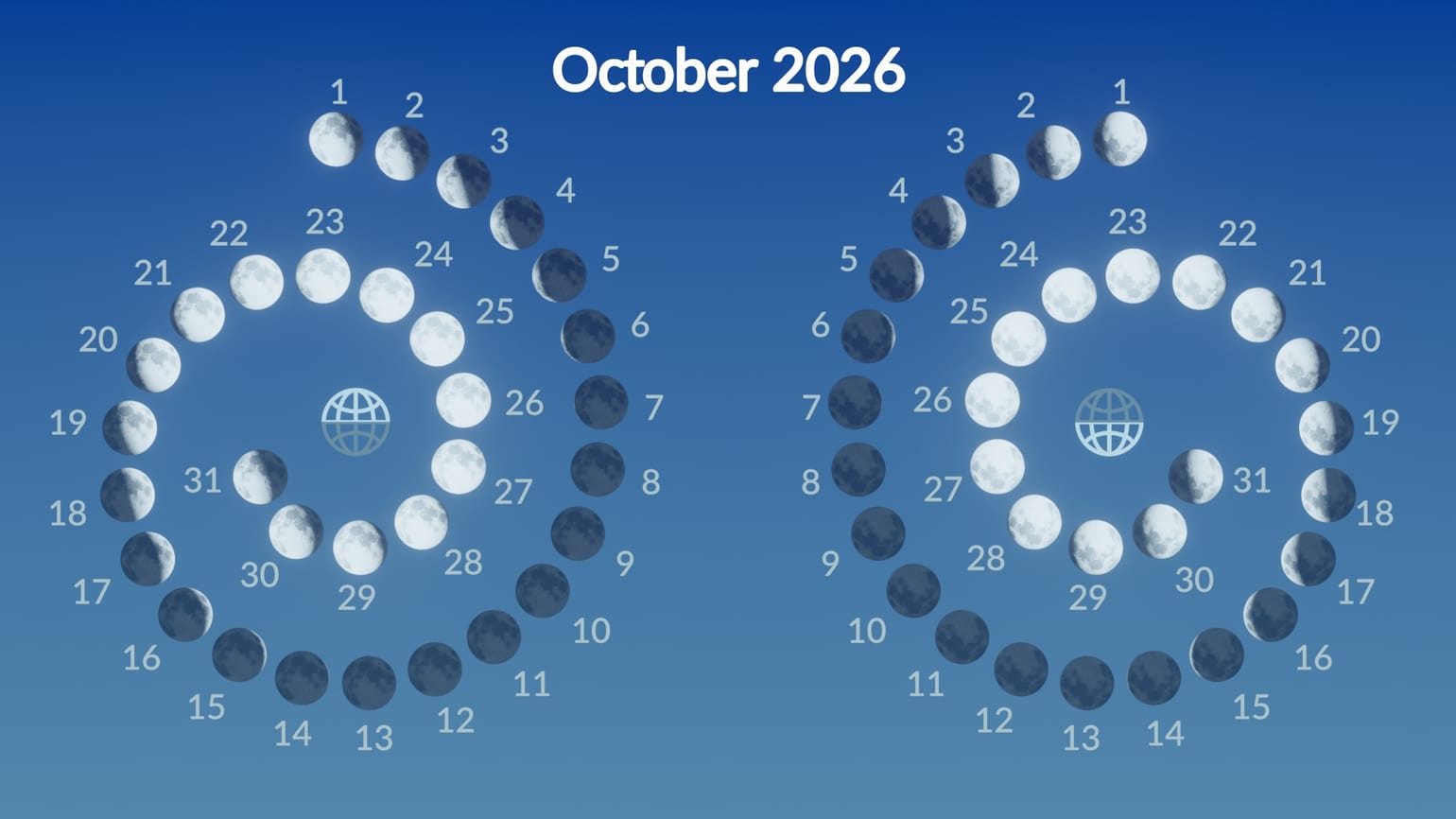 Full Moon October 2026 | When Is the Hunter’s Moon 2026 | Halloween Moon