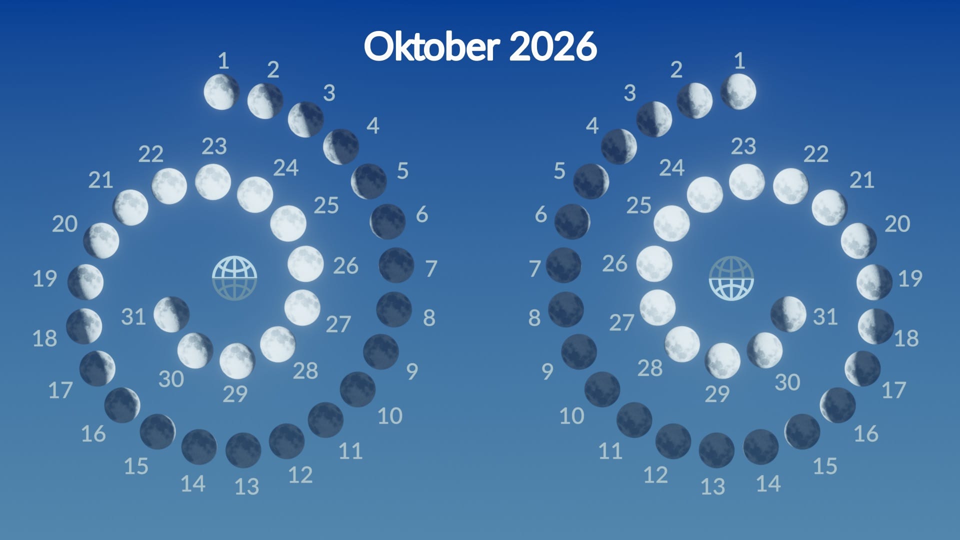 Lunar phases, October 2026