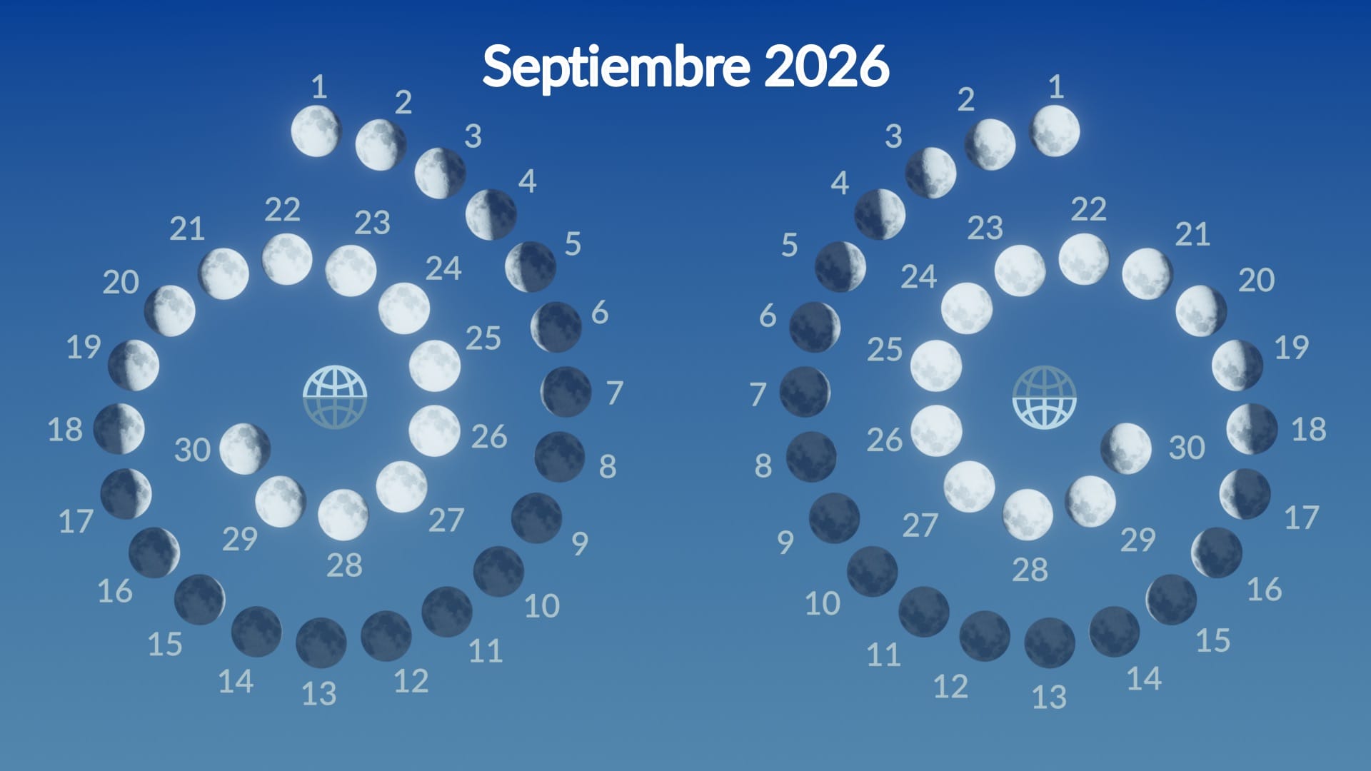 Moon phases, September 2026