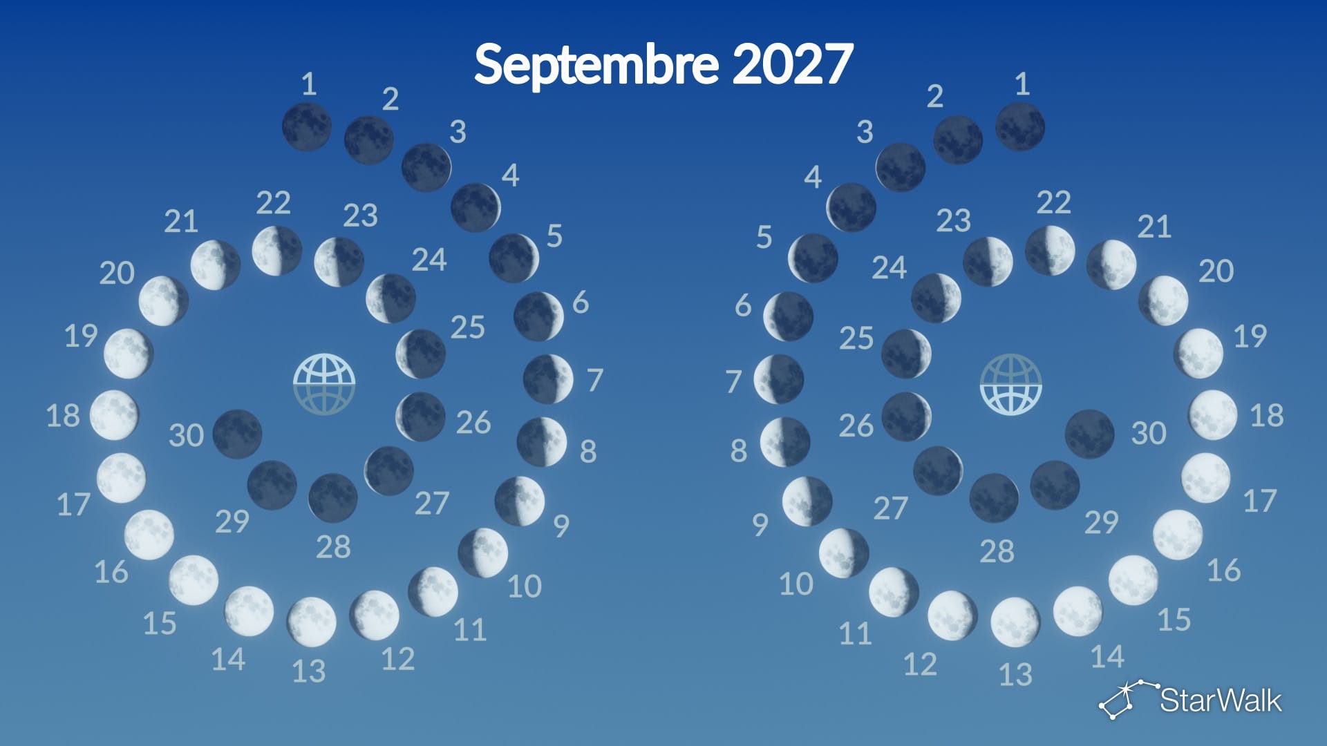 Phases de la Lune en septembre 2027