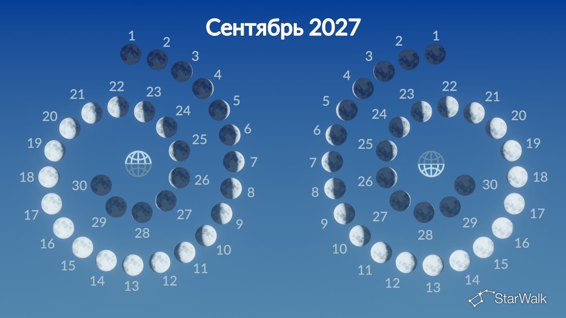 Фазы Луны в сентябре 2027 года