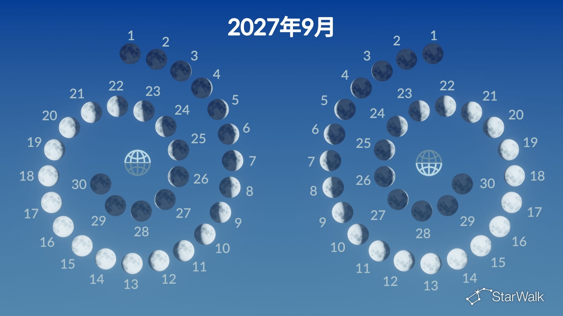 2027年9月月相