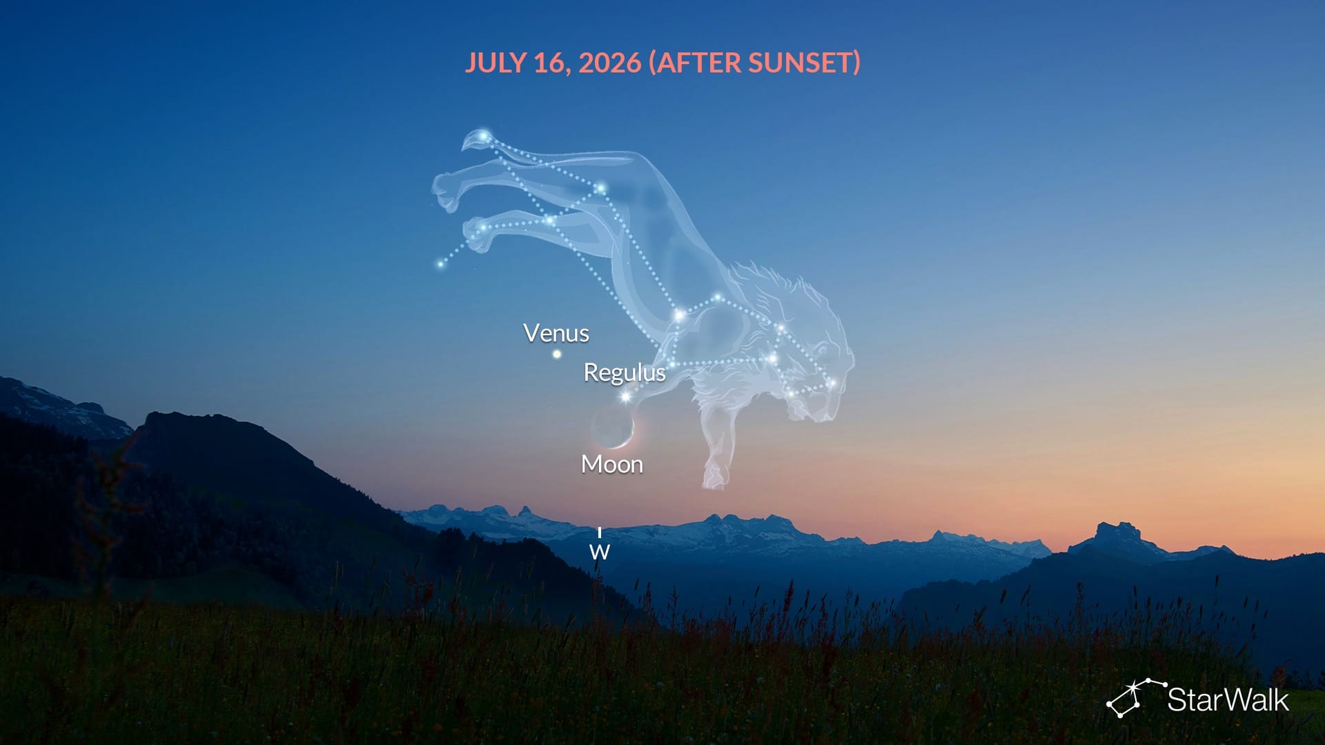 Moon, Regulus, and Venus After Sunset in July 2026