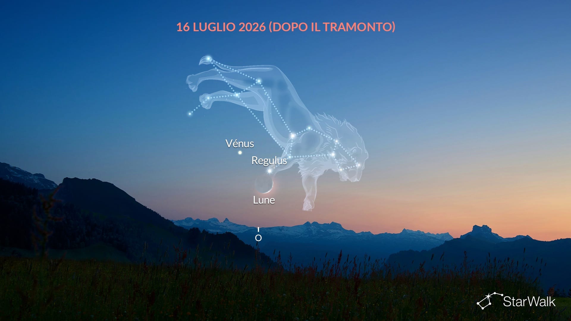 Luna, Regolo e Venere dopo il tramonto a luglio 2026