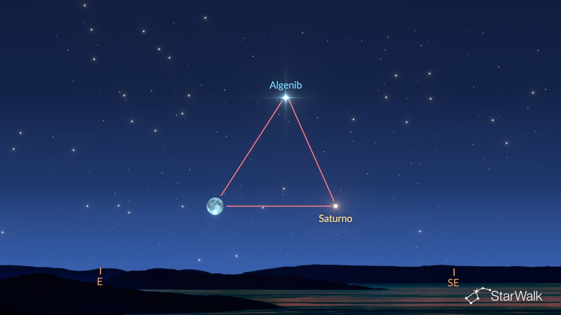 La Luna, Saturno e Algenib formano un triangolo