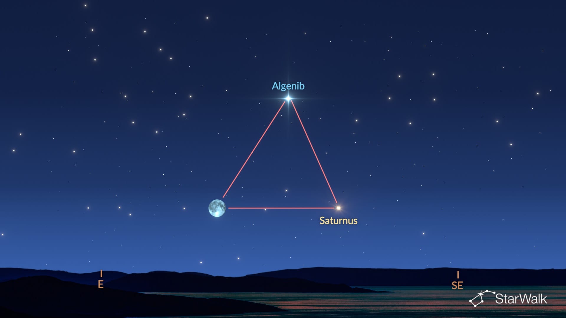De maan, Saturnus en Algenib vormen een driehoek
