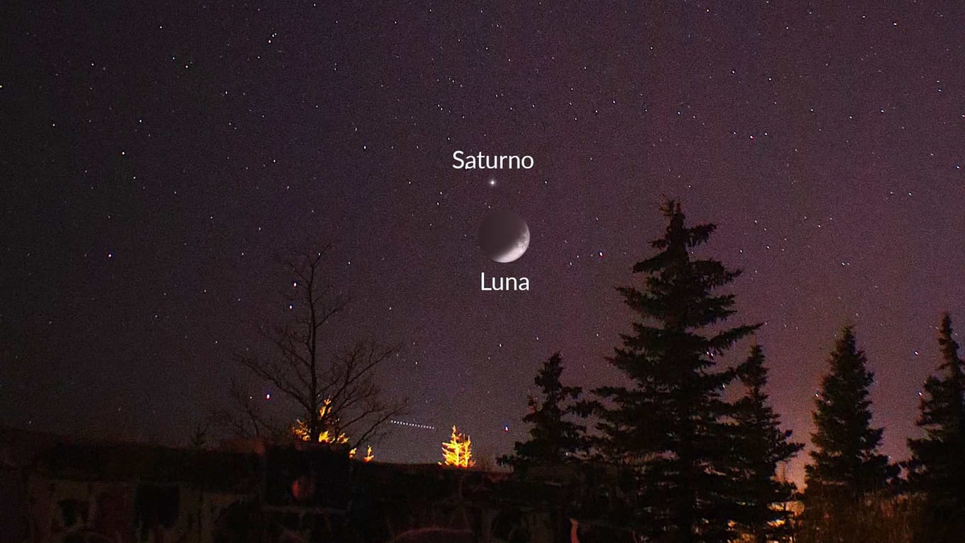 Che Pianeta Si Vede Oggi Vicino Alla Luna Le lune di Giove e stelle luminose da osservare | Star Walk