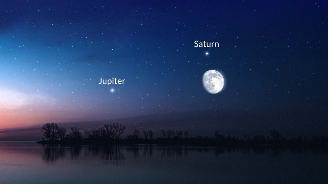 Welcher Planet ist heute Nacht neben dem Mond | Jupiter und der Mond