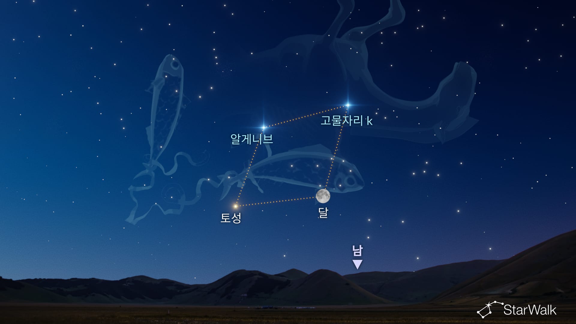2026년 9월 25~26일의 보름달, 토성, 마르카브, 알게니브
