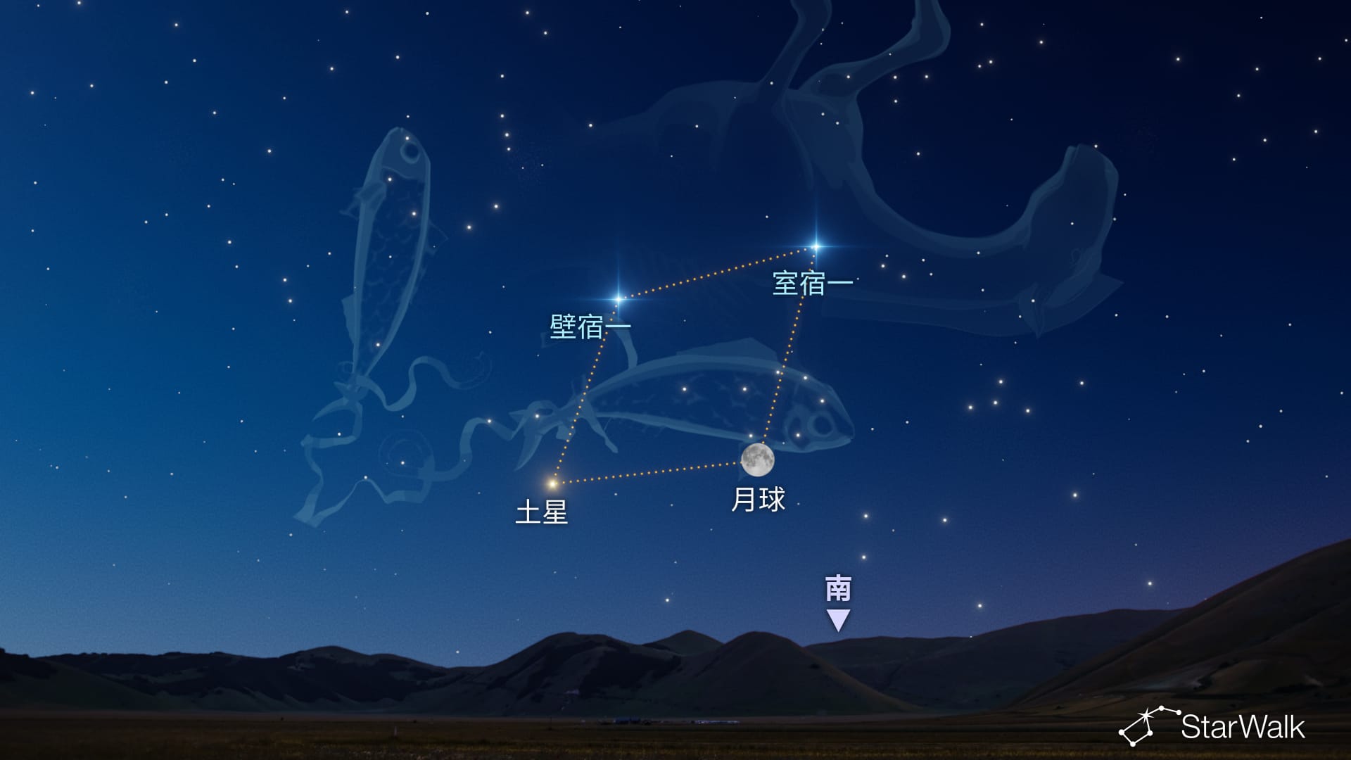 2026年9月25日至26日的滿月、土星、室宿一和壁宿一