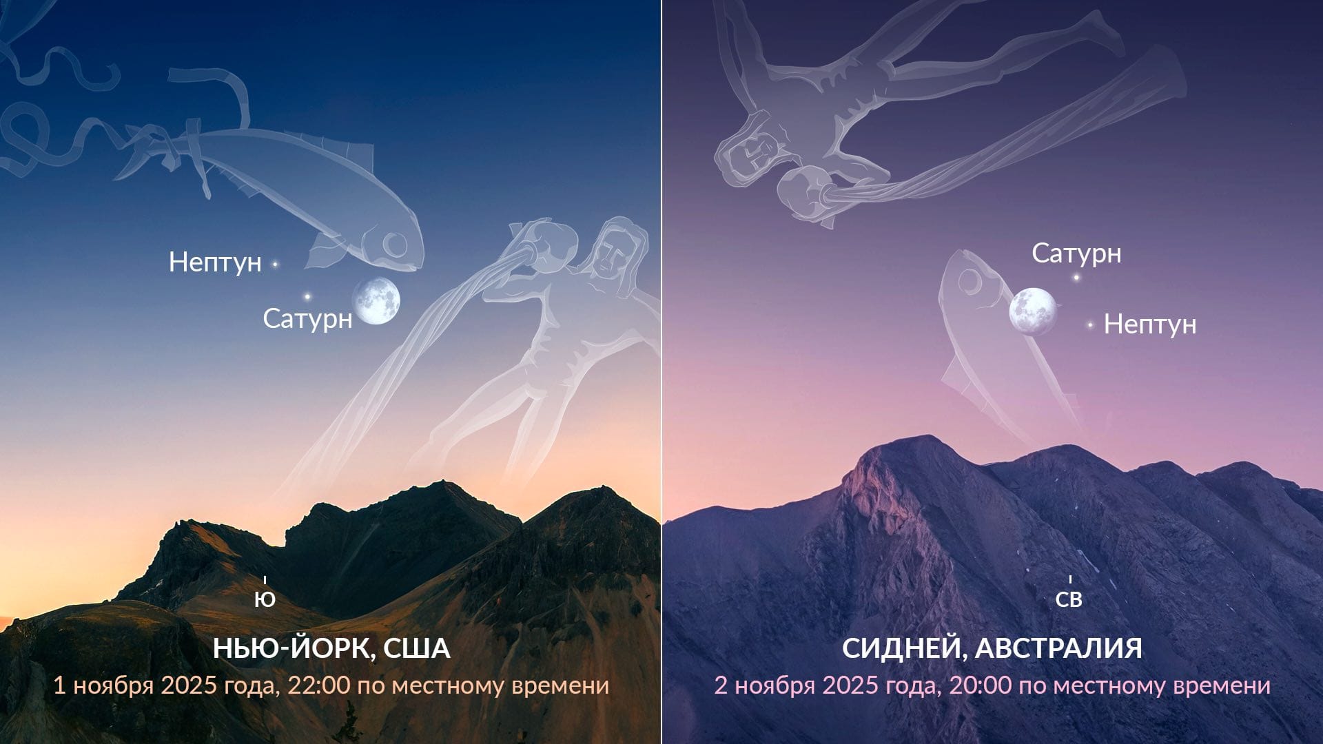 Moon, Saturn, and Neptune (Hemispheres)