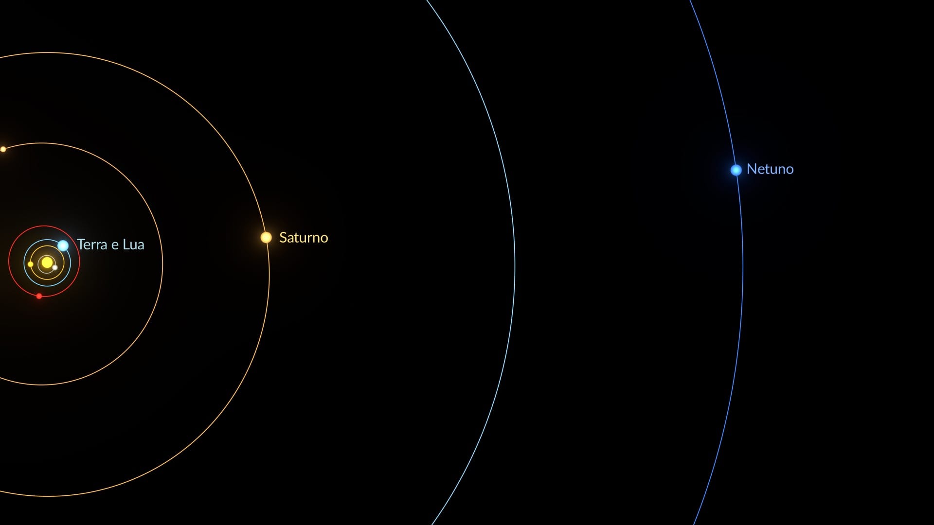 Moon, Saturn, and Neptune (Space)