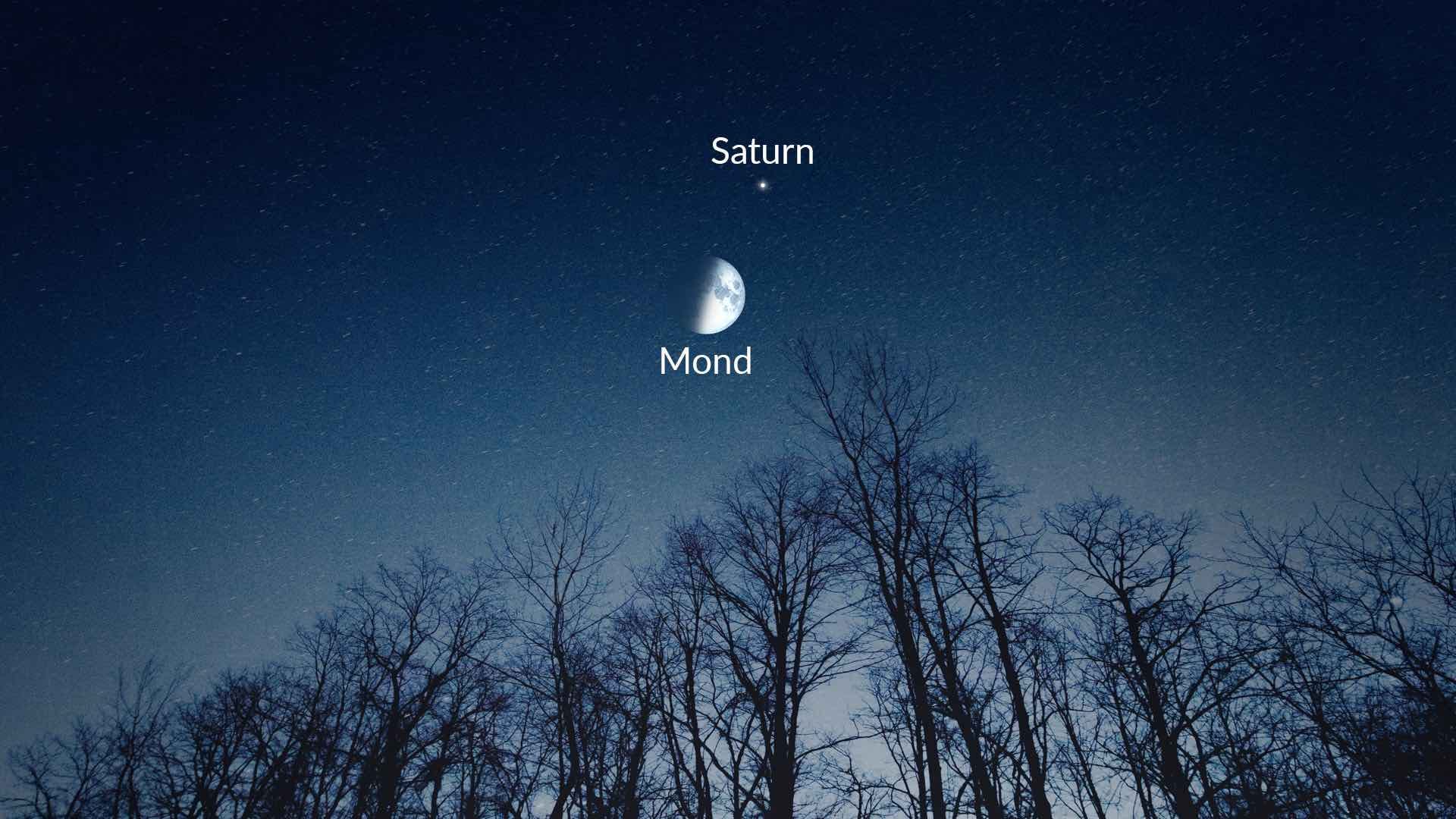 Moon near Saturn in November 2023