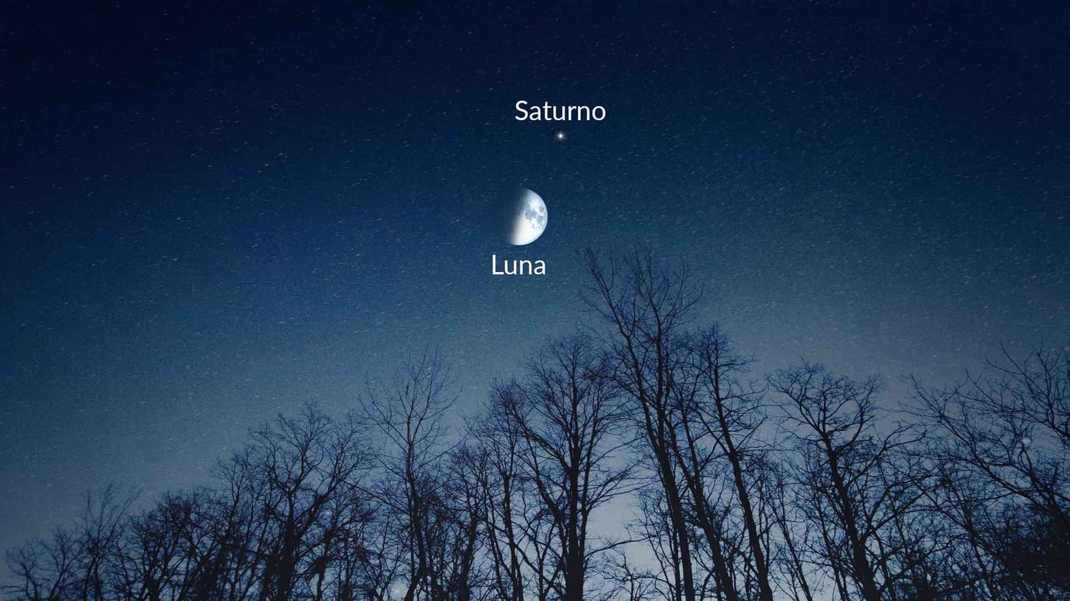 Pianeti visibili vicino alla Luna | Stella luminosa vicino alla Luna
