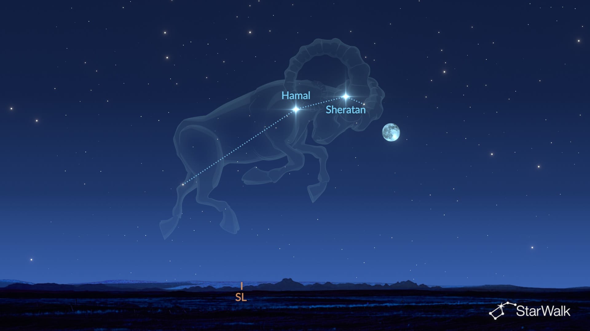 Lua Cheia de outubro perto de Sheratan e Hamal