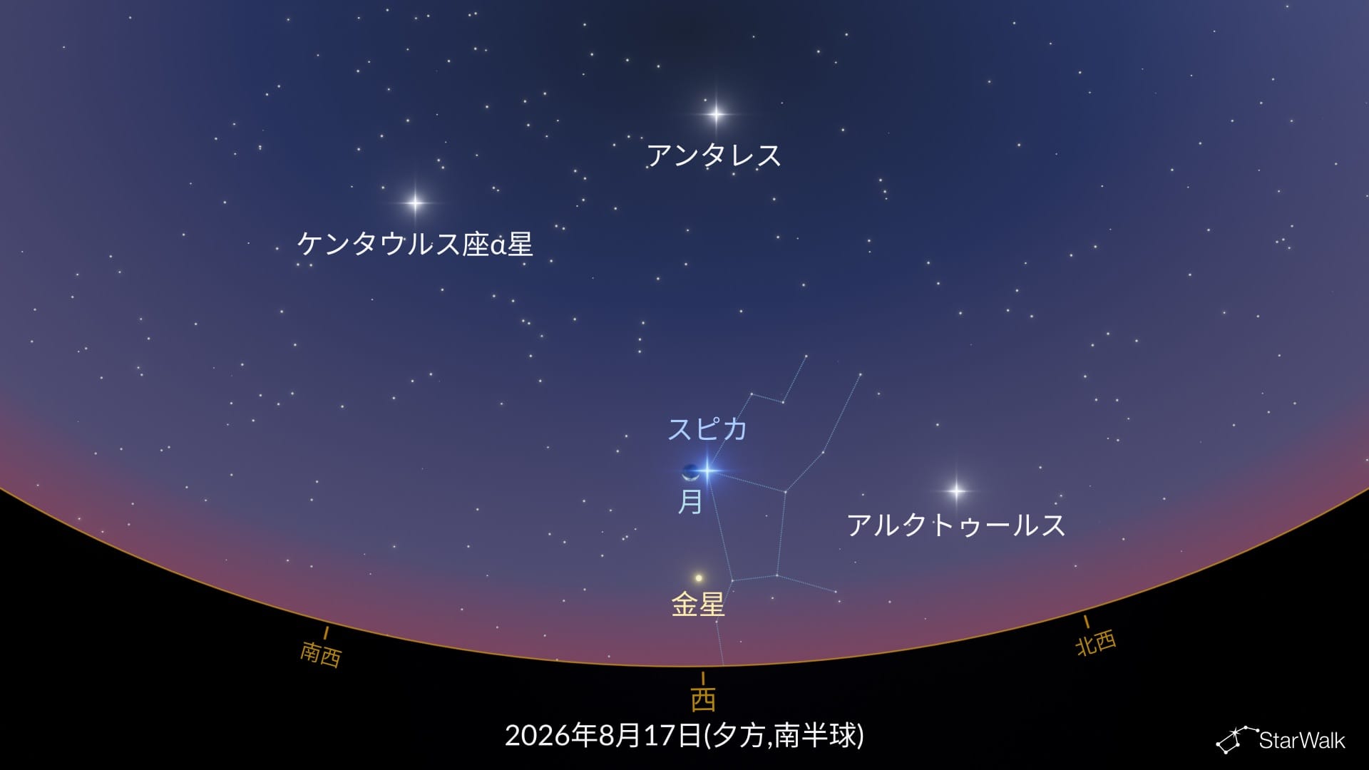 月がスピカに接近（南半球）