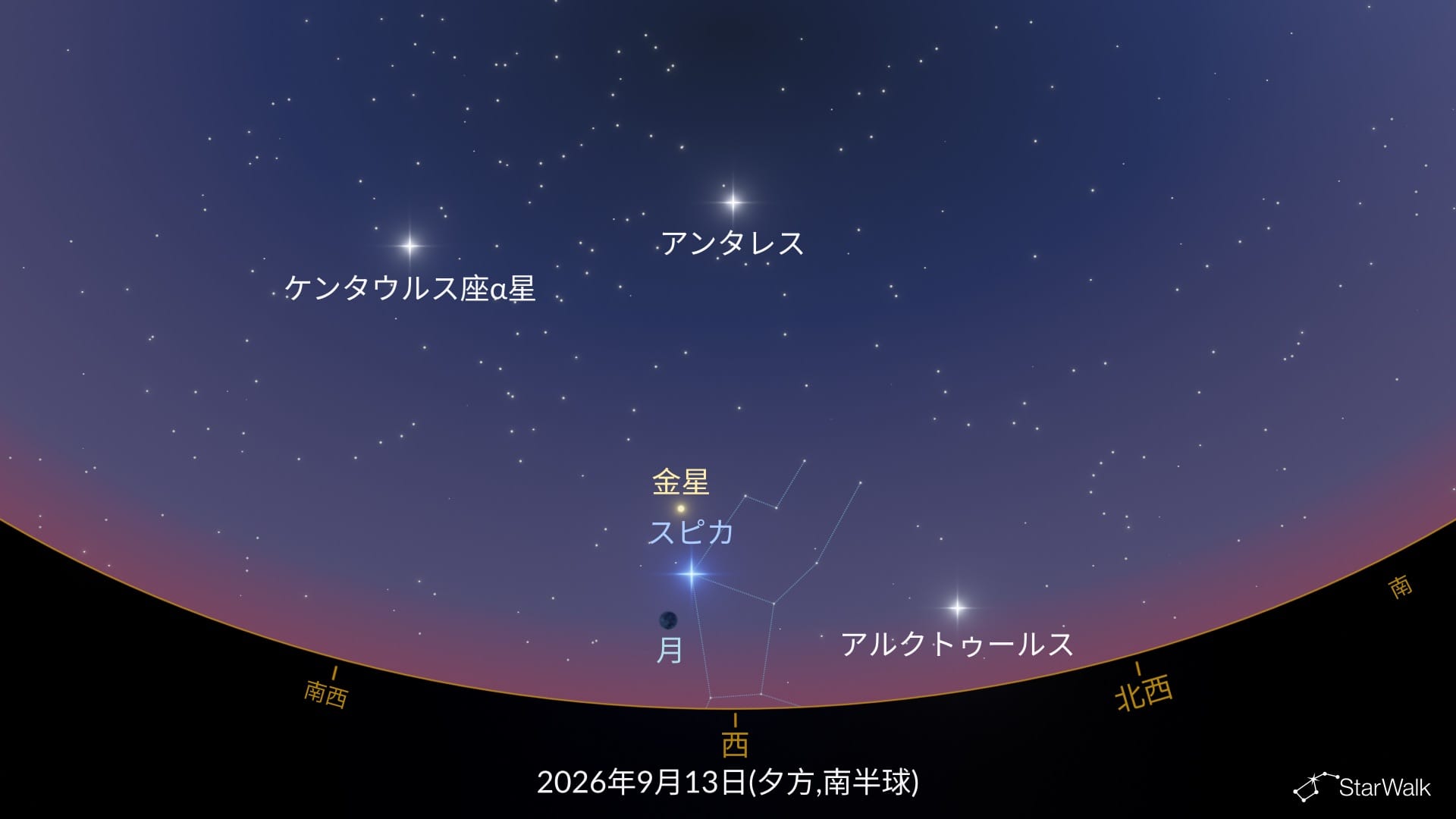 月がスピカに接近（南半球）