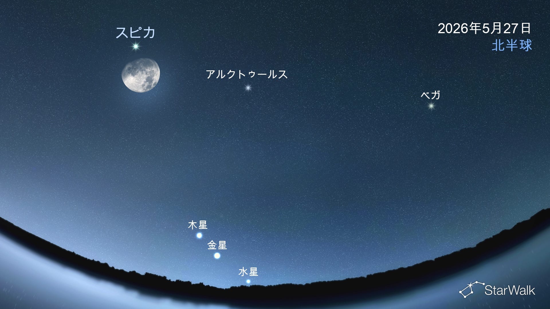 5月27日の月とスピカ（北半球）
