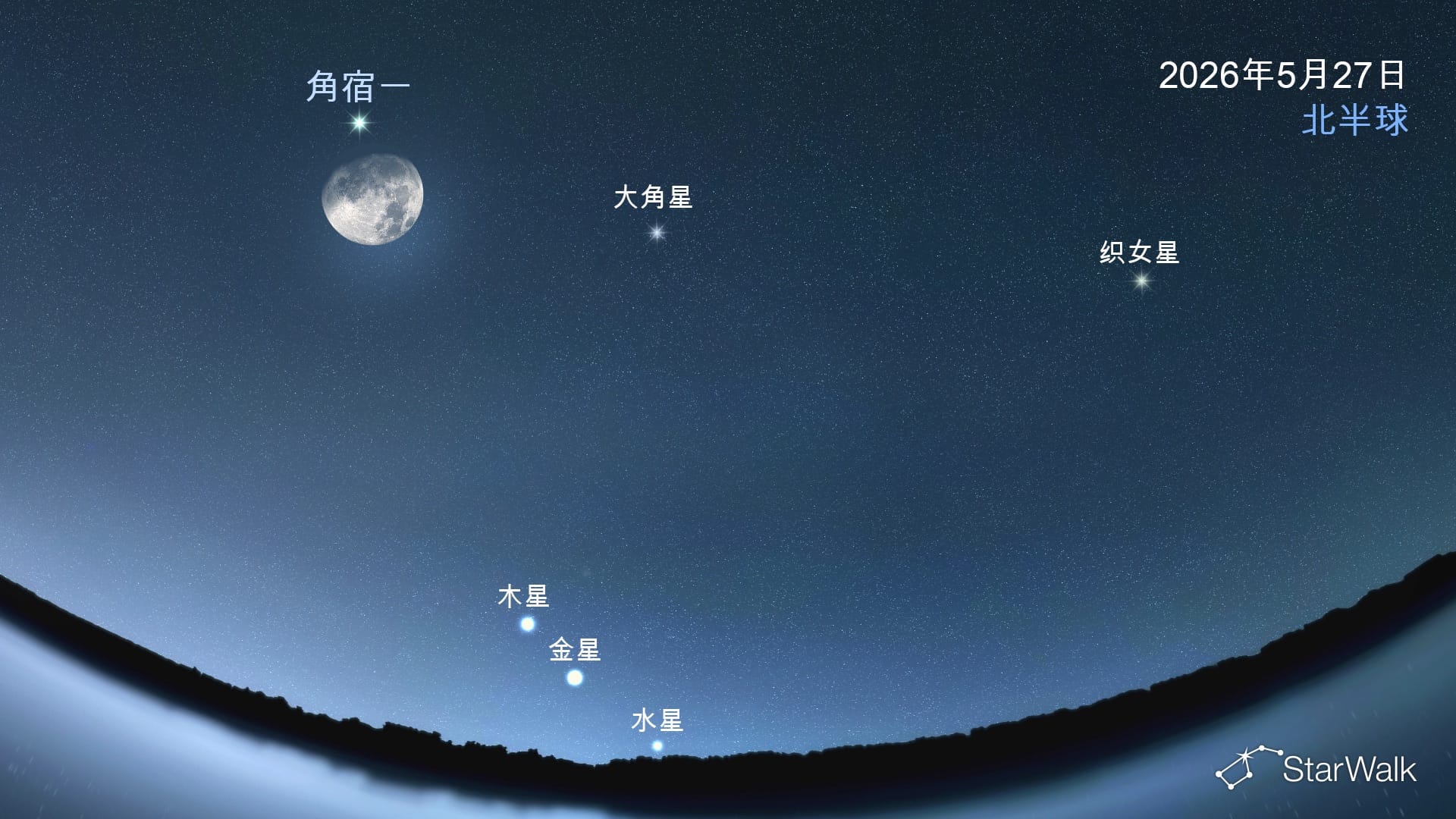 5月27日的月球与角宿一(北半球)