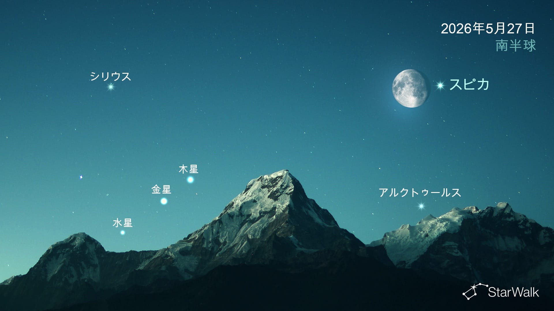 5月27日の月とスピカ（南半球）