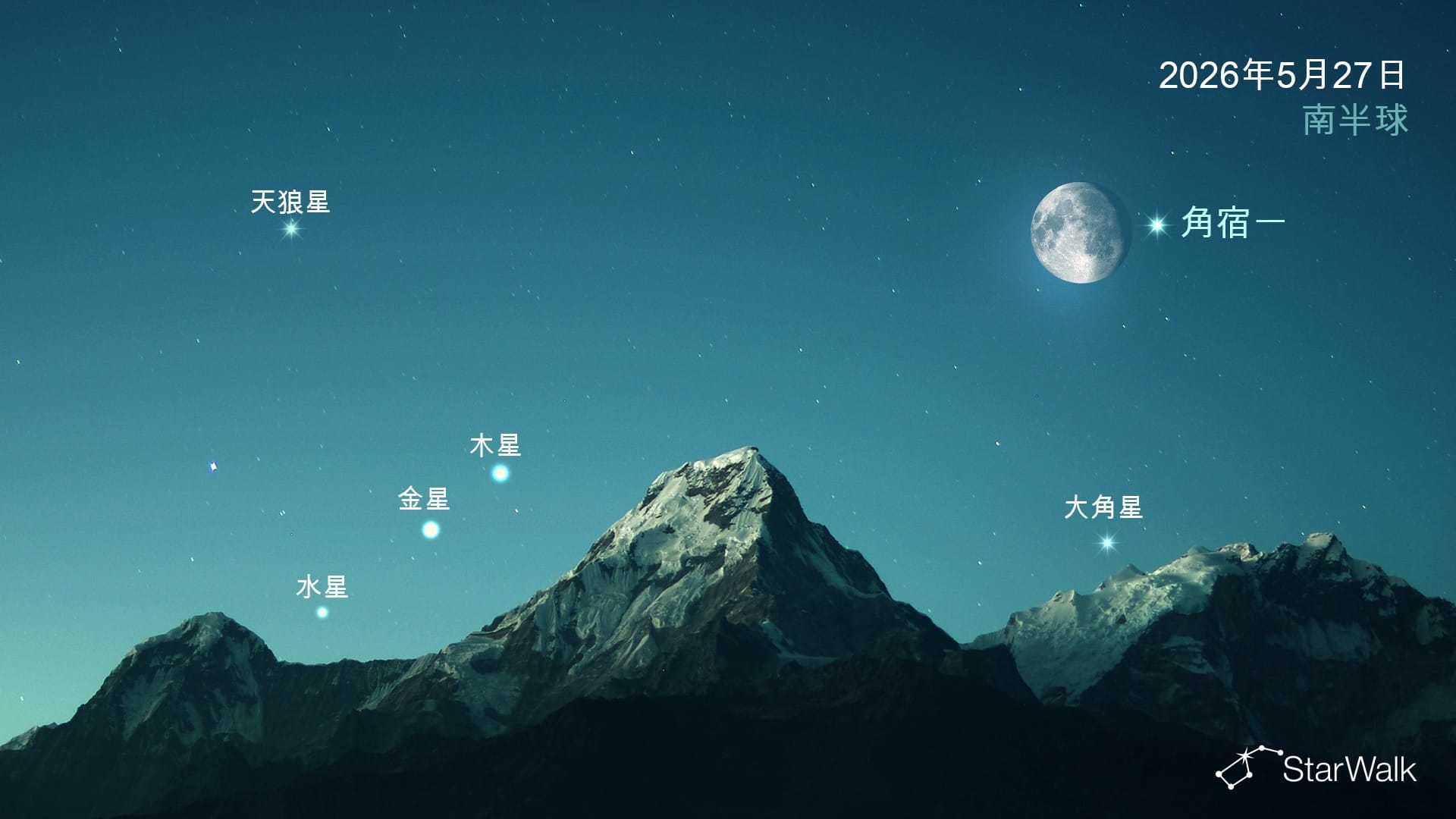 5月27日的月球与角宿一(南半球)