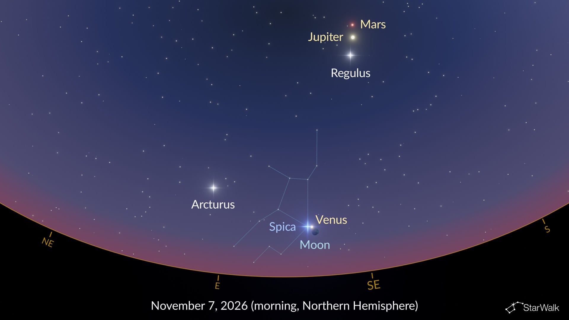 Moon, Spica & Venus on November 7, 2026 (Northern Hemisphere)