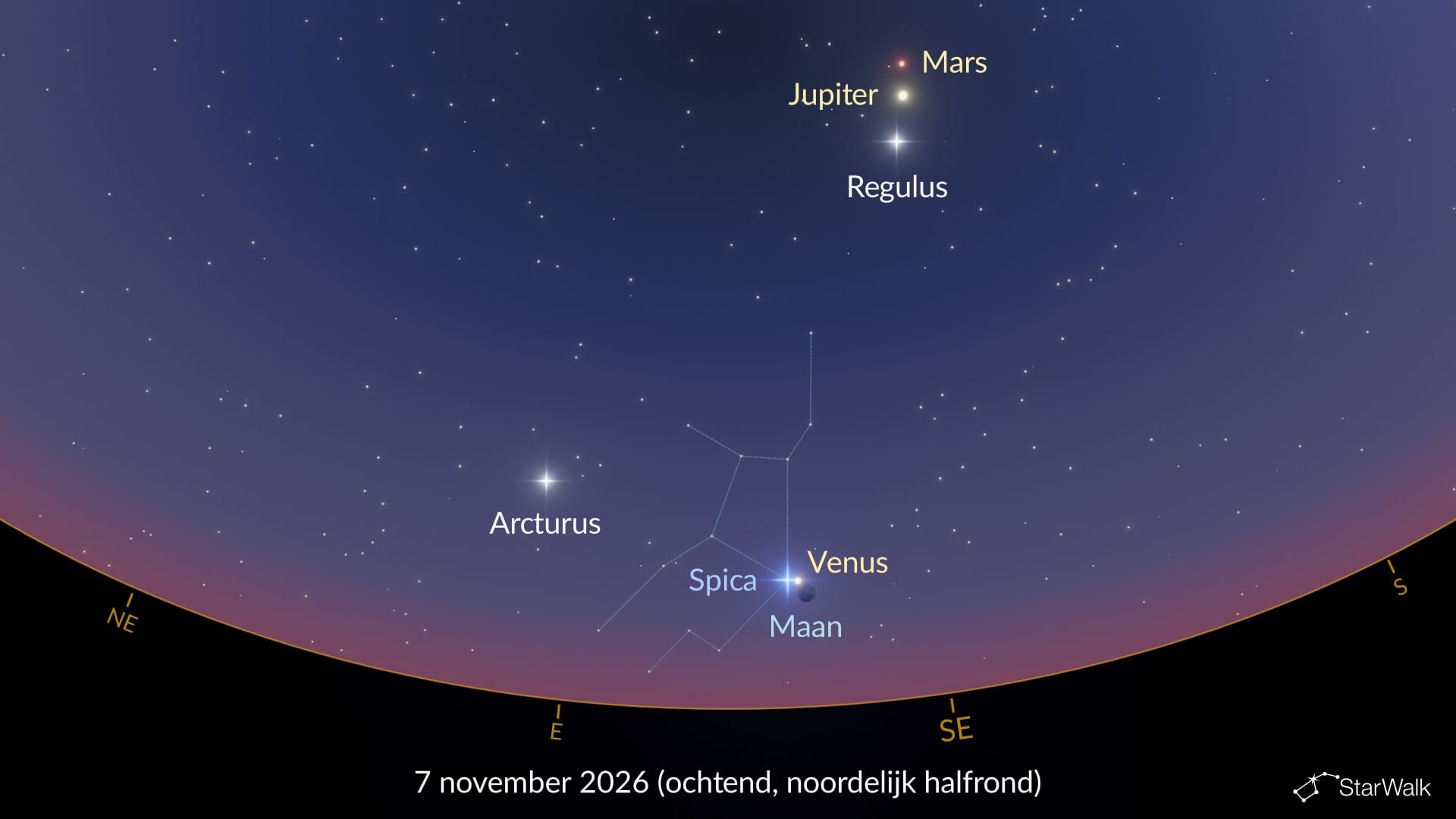 Maan, Spica en Venus op 7 november 2026 (noordelijk halfrond)
